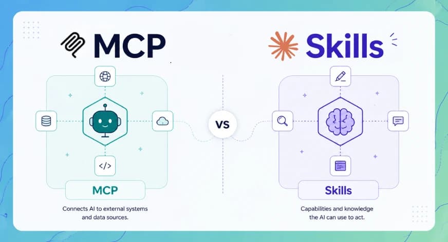 MCP vs Agent Skills: Different Altogether